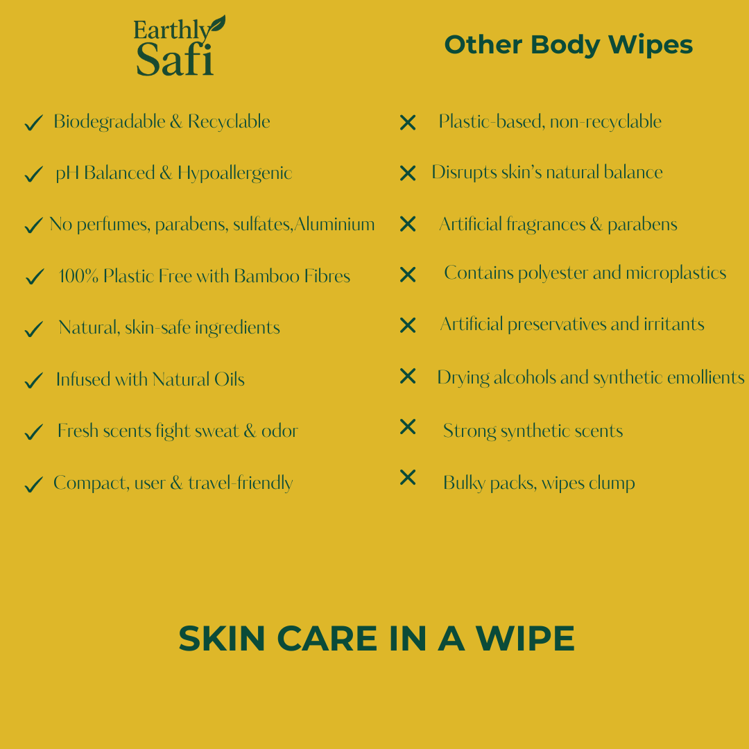 Why EarthlySafi Wipes Beat Conventional Brands.