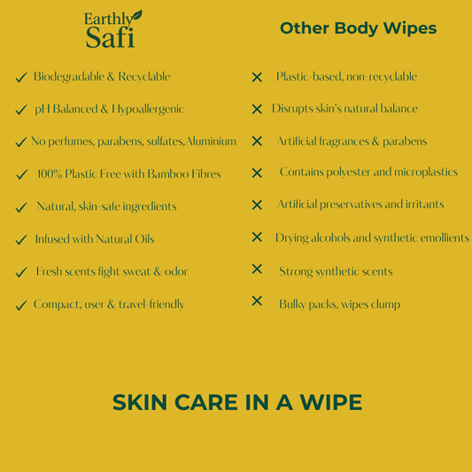 Why EarthlySafi Wipes Beat Conventional Brands.