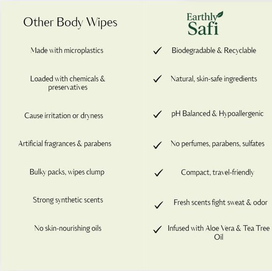 Why EarthlySafi Wipes Beat Conventional Brands.