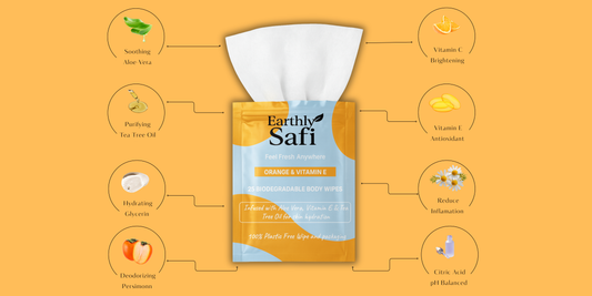 What are the 2 ingredients in water wipes?