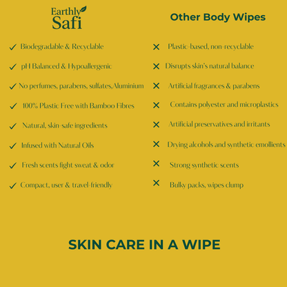 EarthlySafi rinse free wipes for life on the go